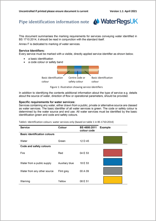 Water Regs UK Limited Do Water Fittings Have To Be Labelled