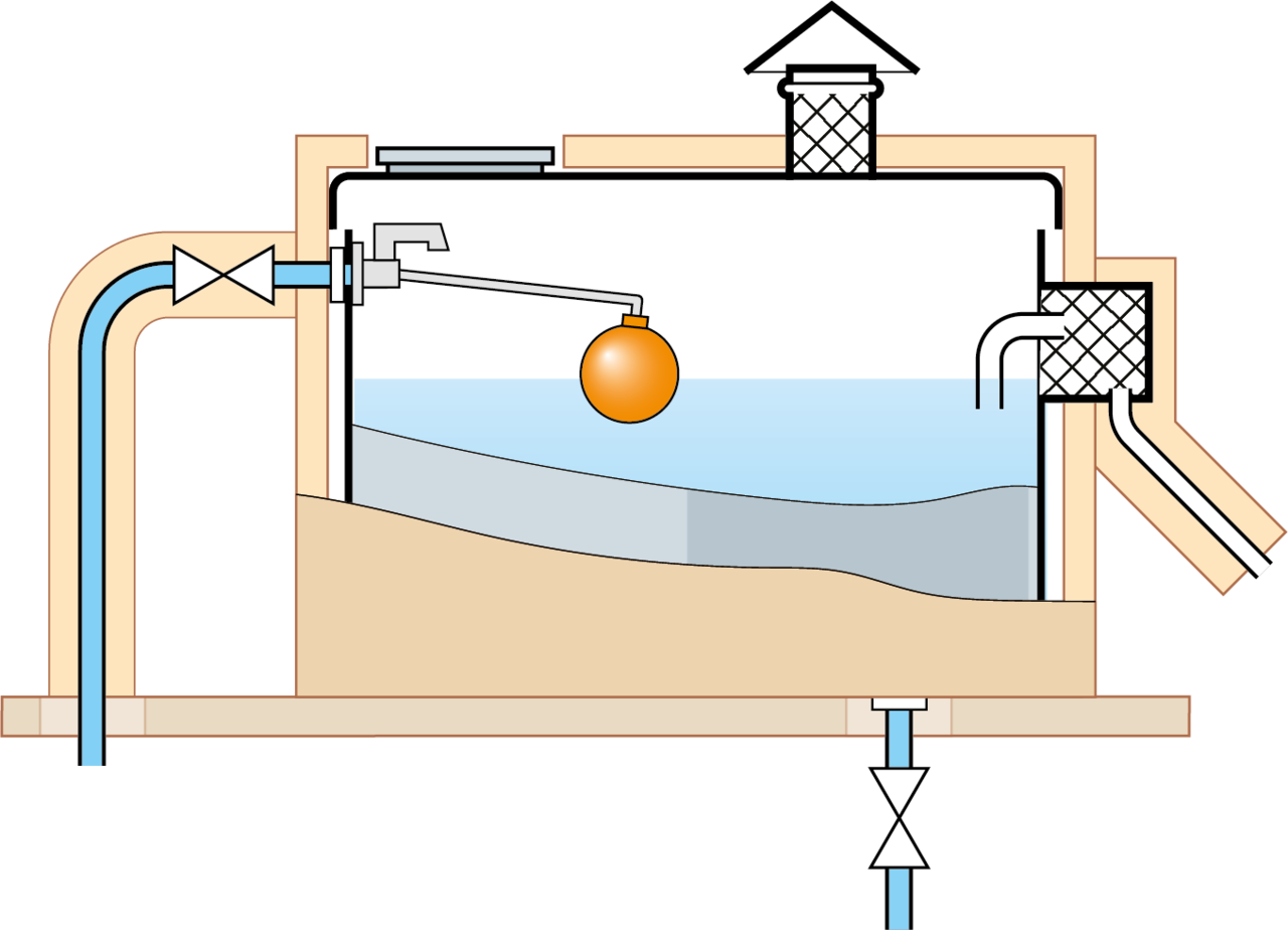 water-regs-uk-limited-cold-water-storage