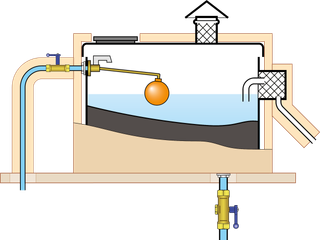 Water Regs UK Limited - How should cold water storage cisterns be ...