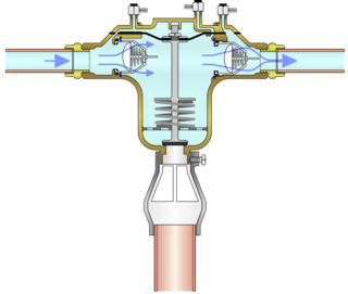 Water Regs UK Limited - What is an RPZ valve?