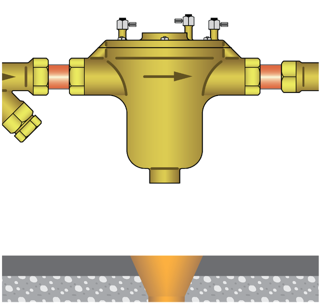 Water Regs UK Limited - Consultation on draft 2024 RPZ AIM